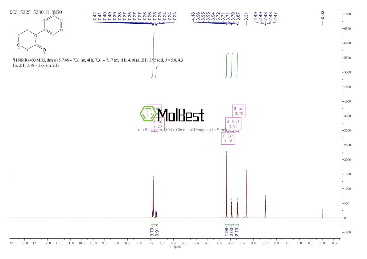 Spektrum pengujian sampel fisik (NMR) 29518-11-4