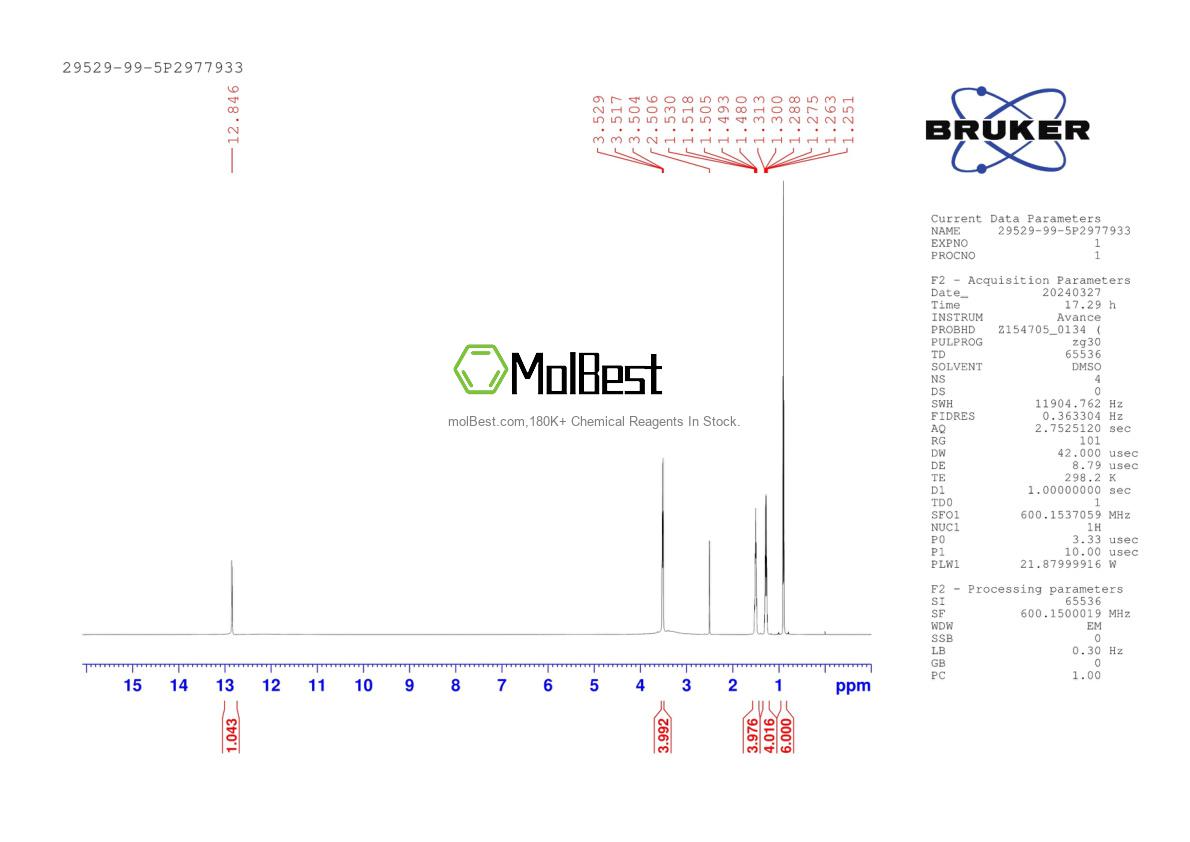 Physical sample testing spectrum (NMR) of 29529-99-5