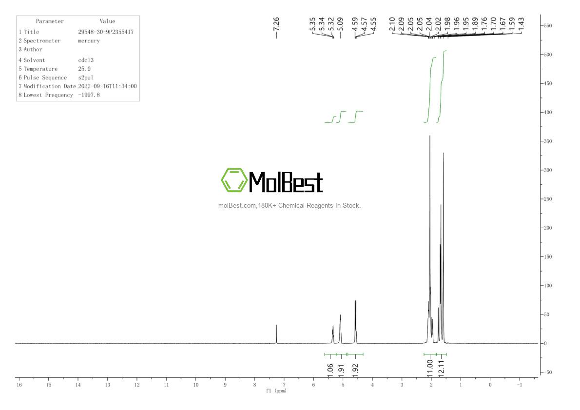 Physical sample testing spectrum (NMR) of 29548-30-9