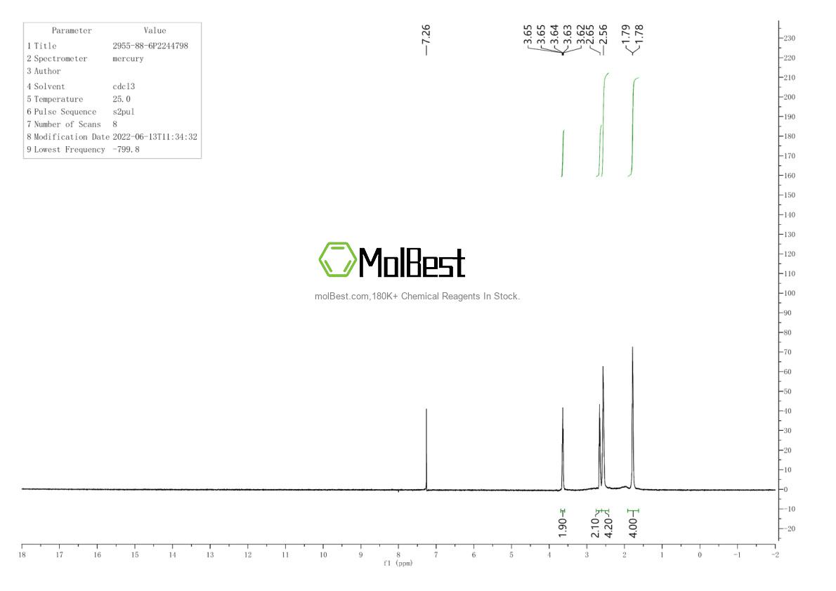 Physical sample testing spectrum (NMR) of 2955-88-6