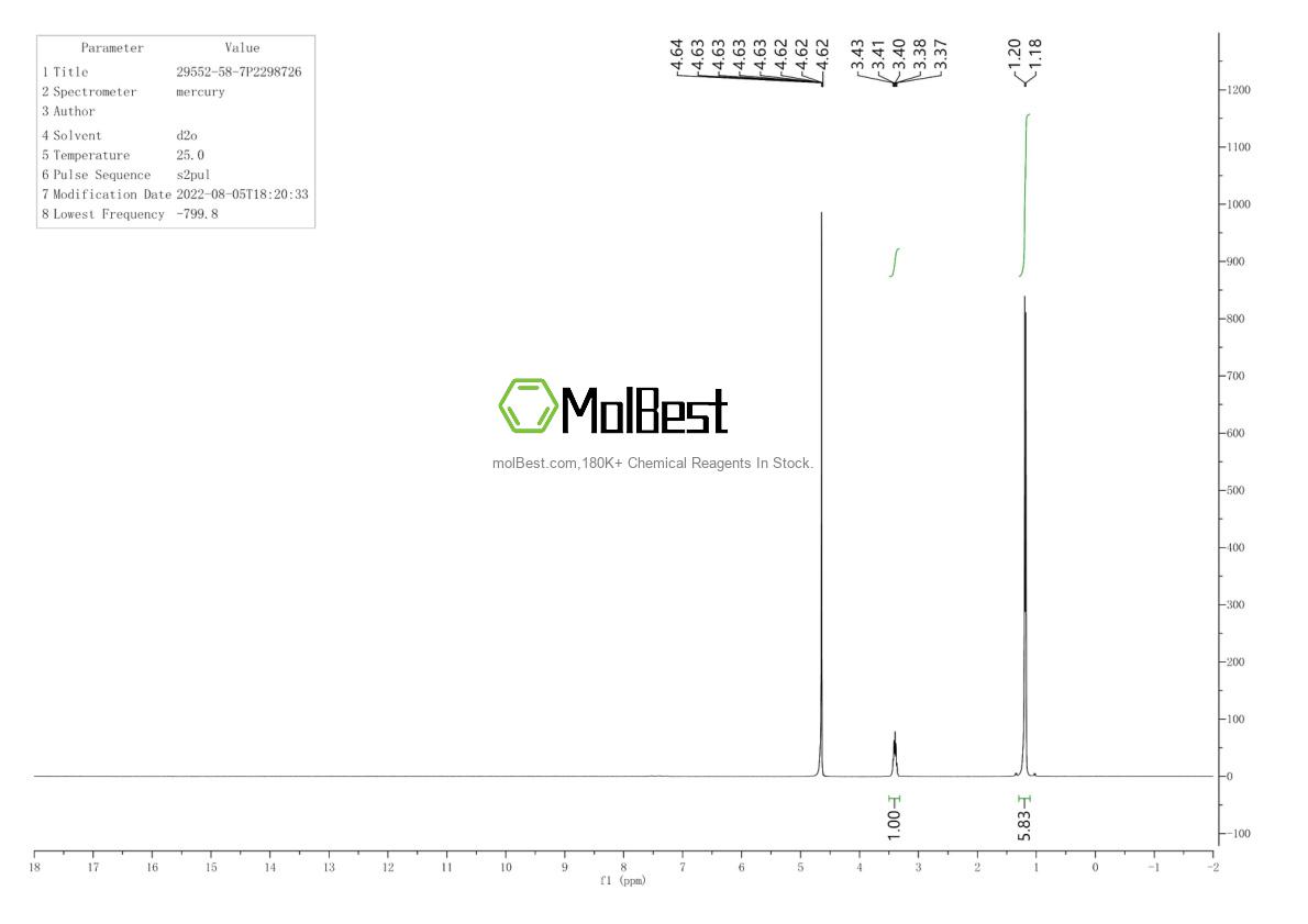 Physical sample testing spectrum (NMR) of 29552-58-7
