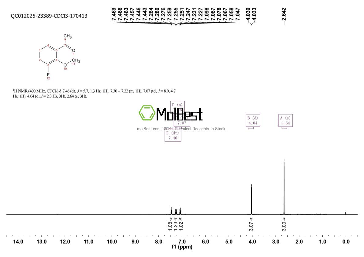 Physical sample testing spectrum (NMR) of 295779-86-1