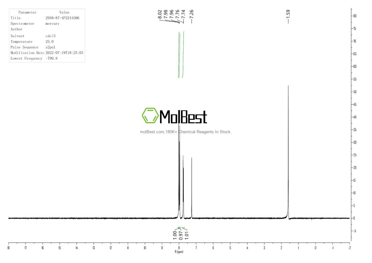 Spektrum pengujian sampel fisik (NMR) 2958-87-4