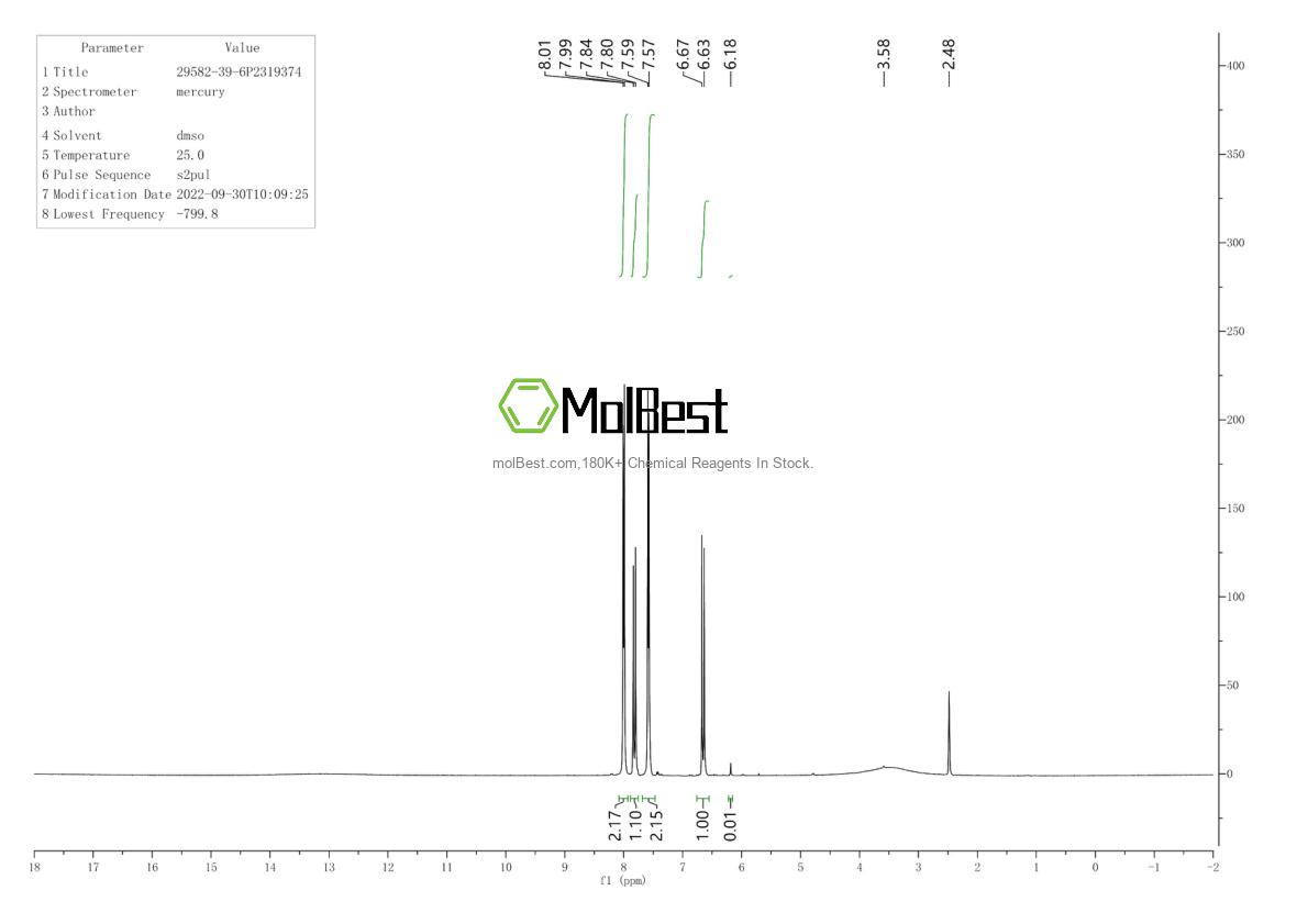 Physical sample testing spectrum (NMR) of 29582-39-6
