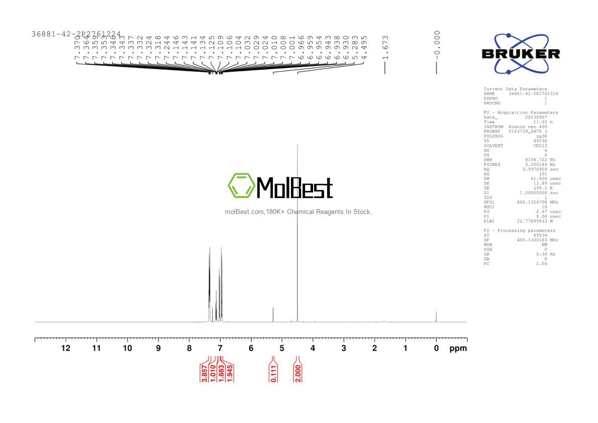 Physical sample testing spectrum (NMR) of 29584-42-7