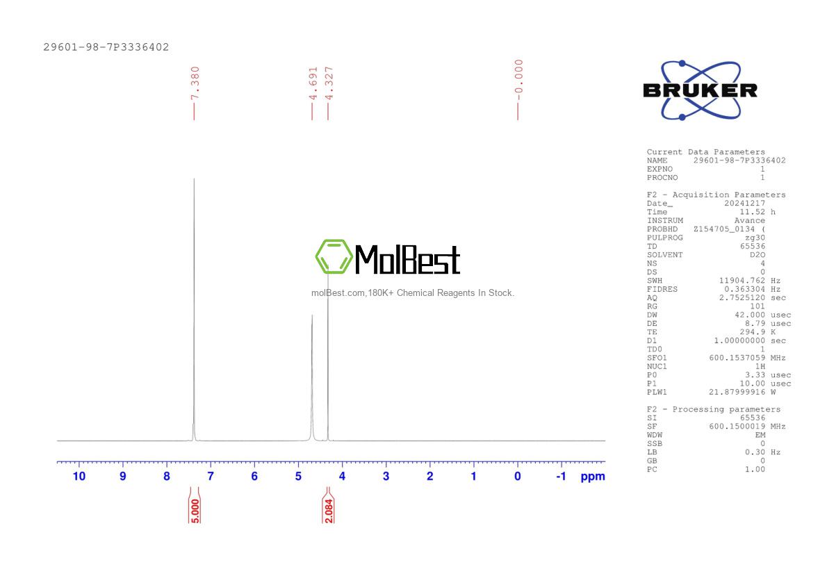 Physical sample testing spectrum (NMR) of 29601-98-7