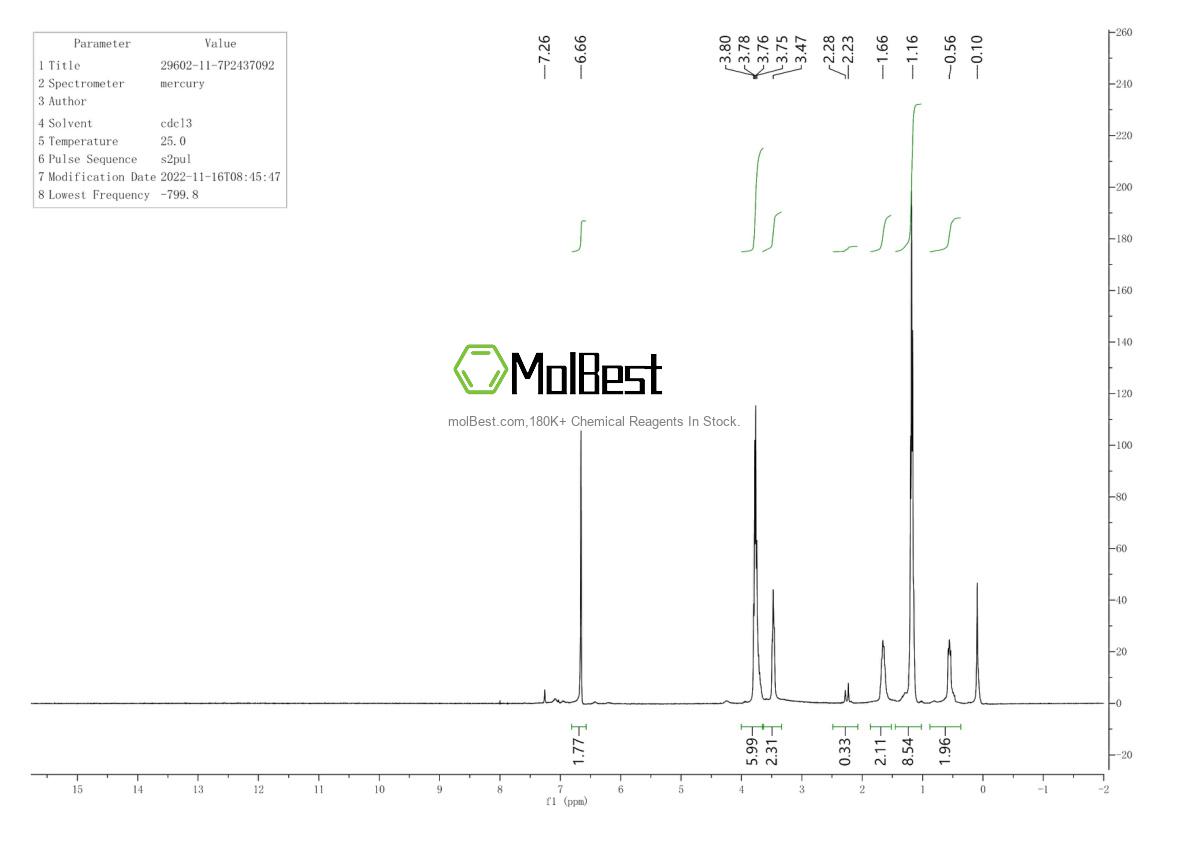 Physical sample testing spectrum (NMR) of 29602-11-7
