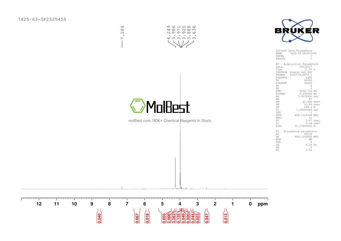 Physical sample testing spectrum (NMR) of 29617-66-1