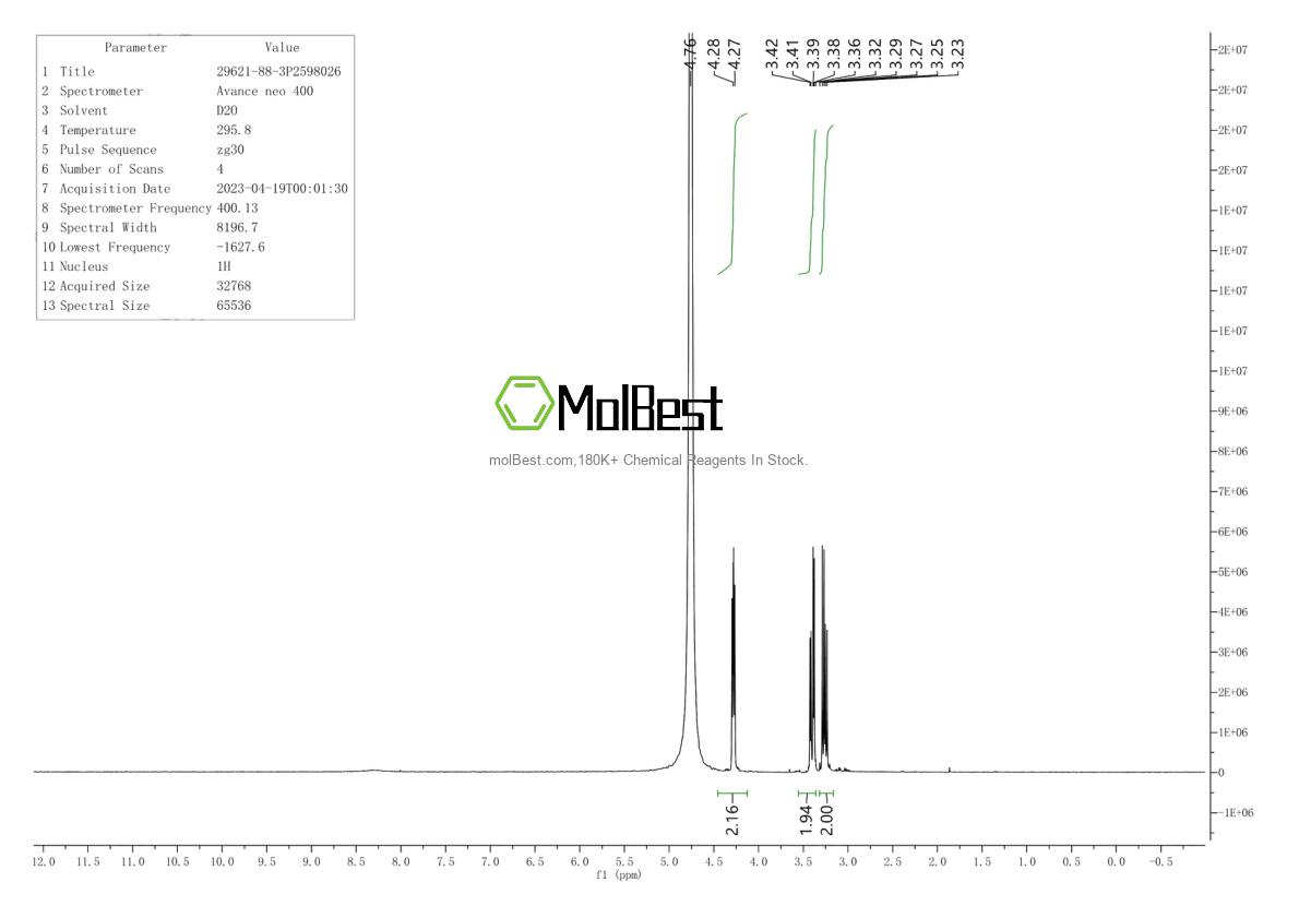 Physical sample testing spectrum (NMR) of 29621-88-3