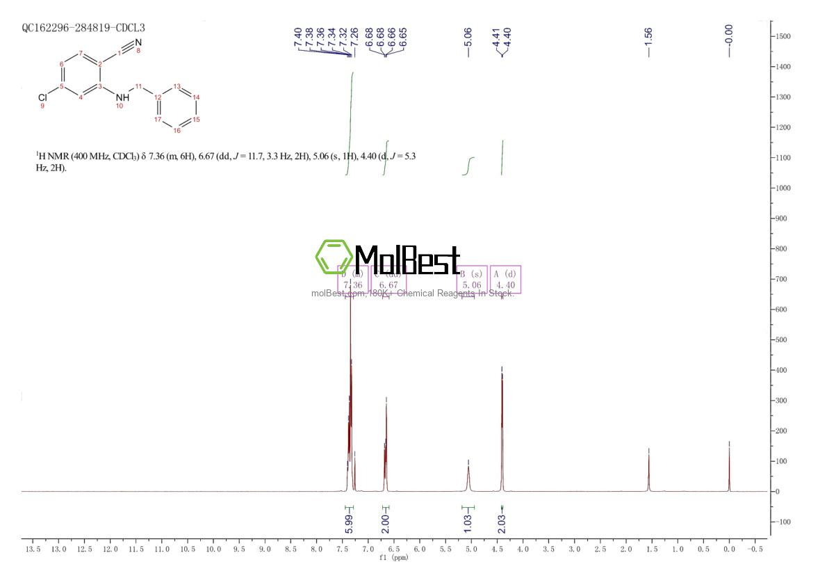 Spektrum pengujian sampel fisik (NMR) 296259-54-6