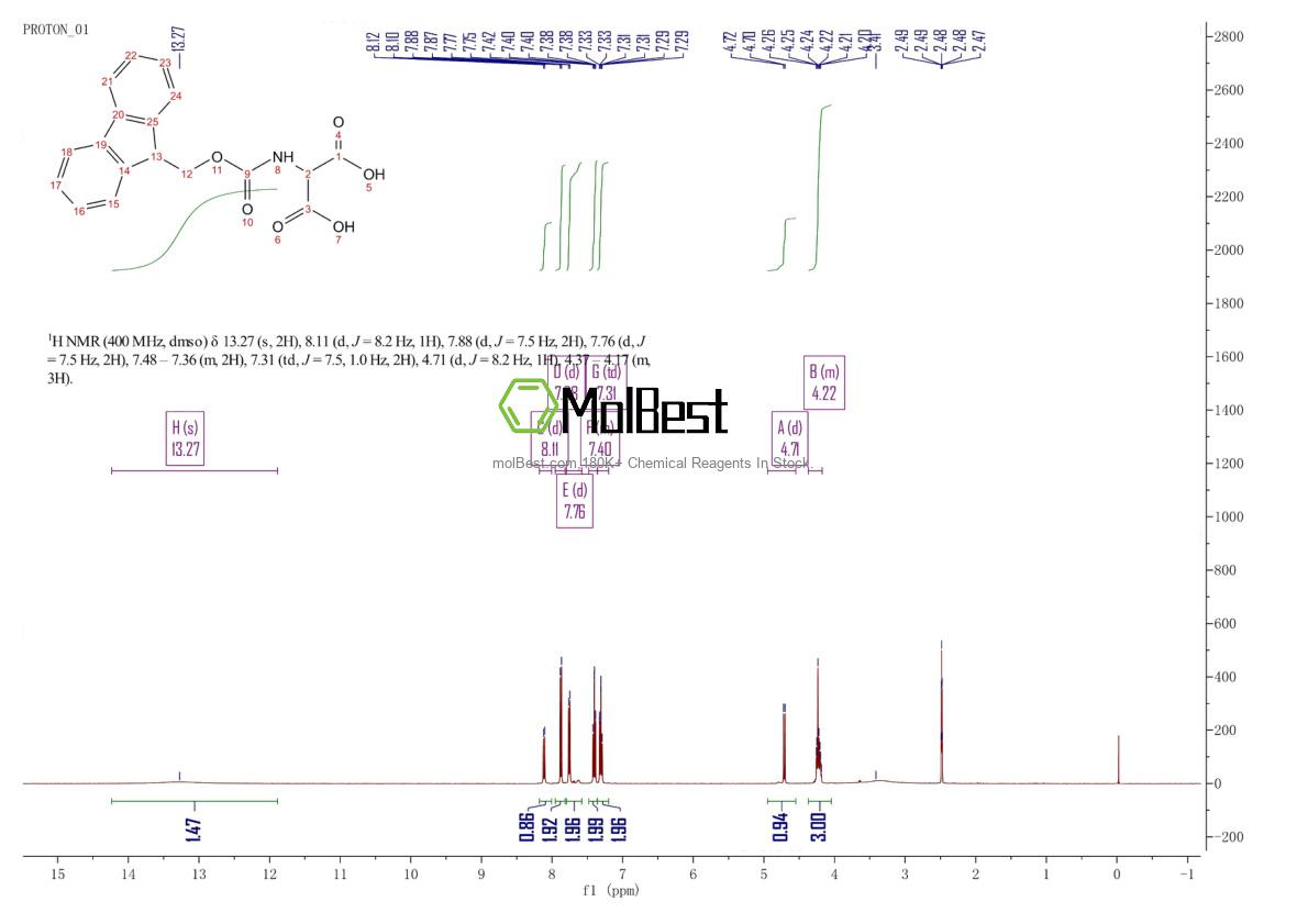 Spektrum pengujian sampel fisik (NMR) 296261-32-0