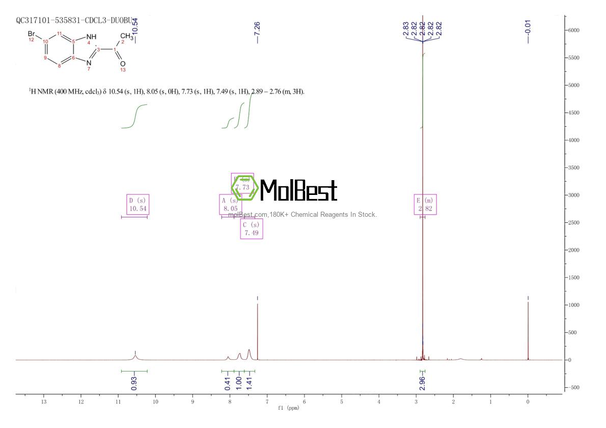 Spektrum pengujian sampel fisik (NMR) 296265-20-8