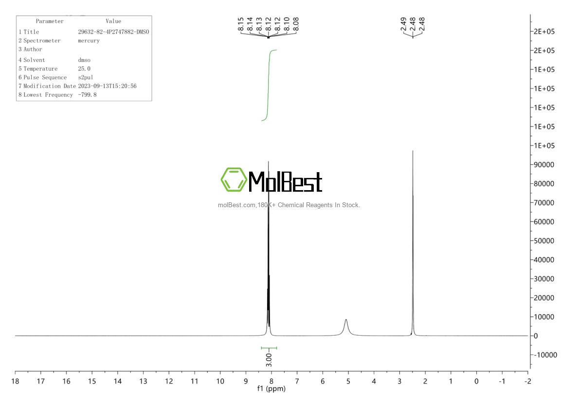 Spektrum pengujian sampel fisik (NMR) 29632-82-4