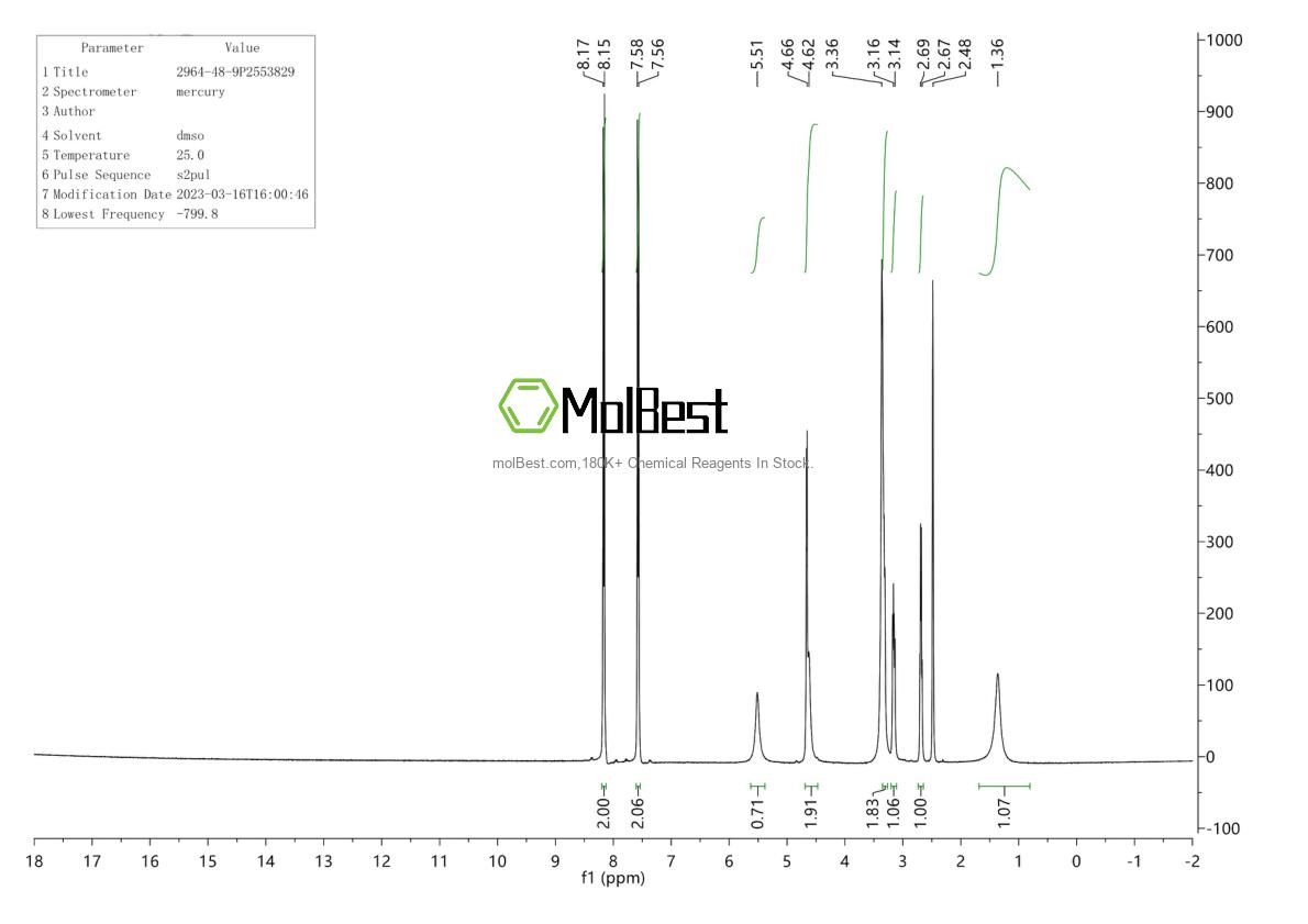 Physical sample testing spectrum (NMR) of 2964-48-9