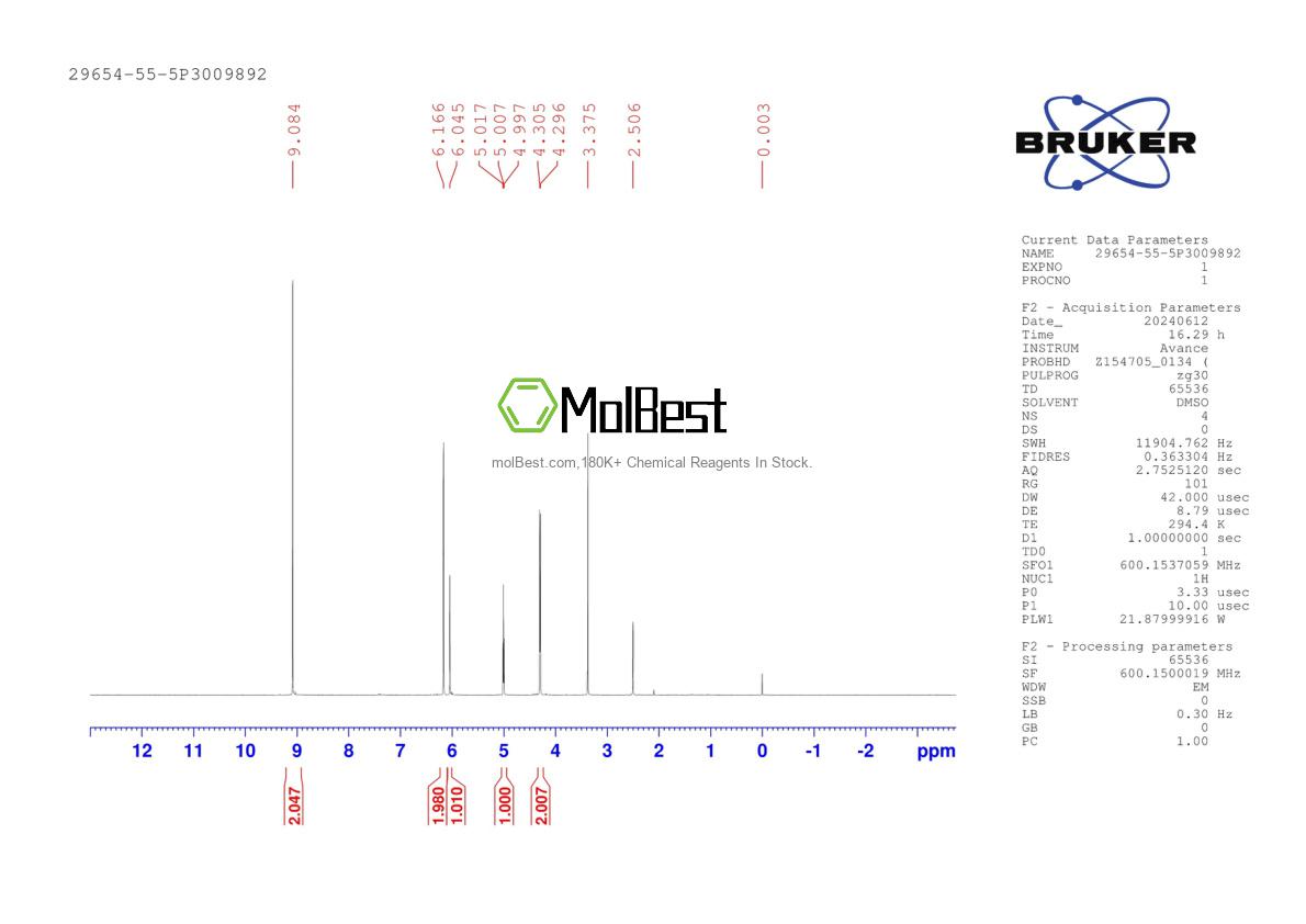 Physical sample testing spectrum (NMR) of 29654-55-5