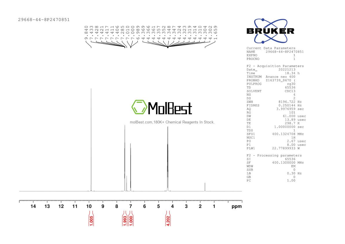 Physical sample testing spectrum (NMR) of 29668-44-8