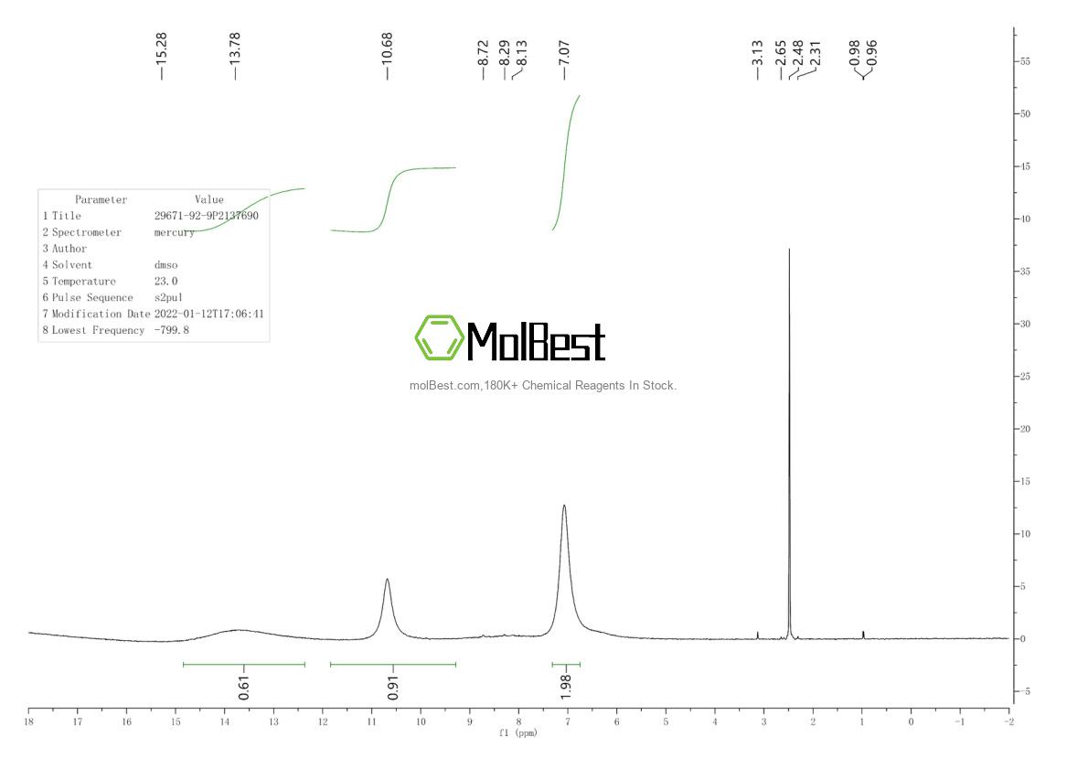Espectro de teste de amostra física (NMR) de 29671-92-9