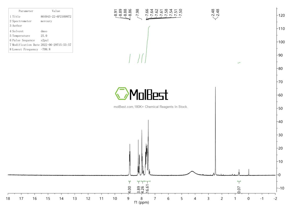 Espectro de teste de amostra física (NMR) de 29681-45-6