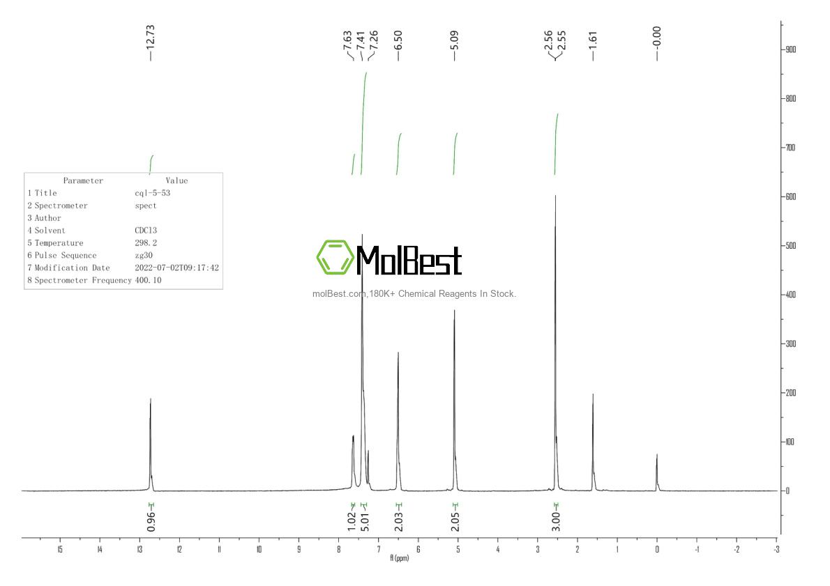Physical sample testing spectrum (NMR) of 29682-12-0