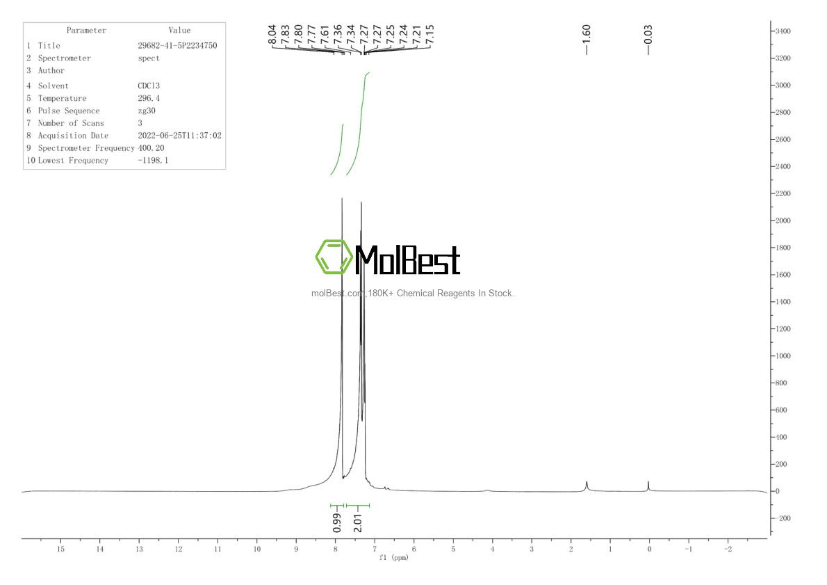 Physical sample testing spectrum (NMR) of 29682-41-5