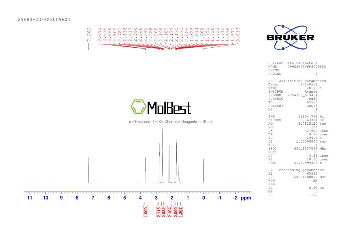 Physical sample testing spectrum (NMR) of 29683-23-6