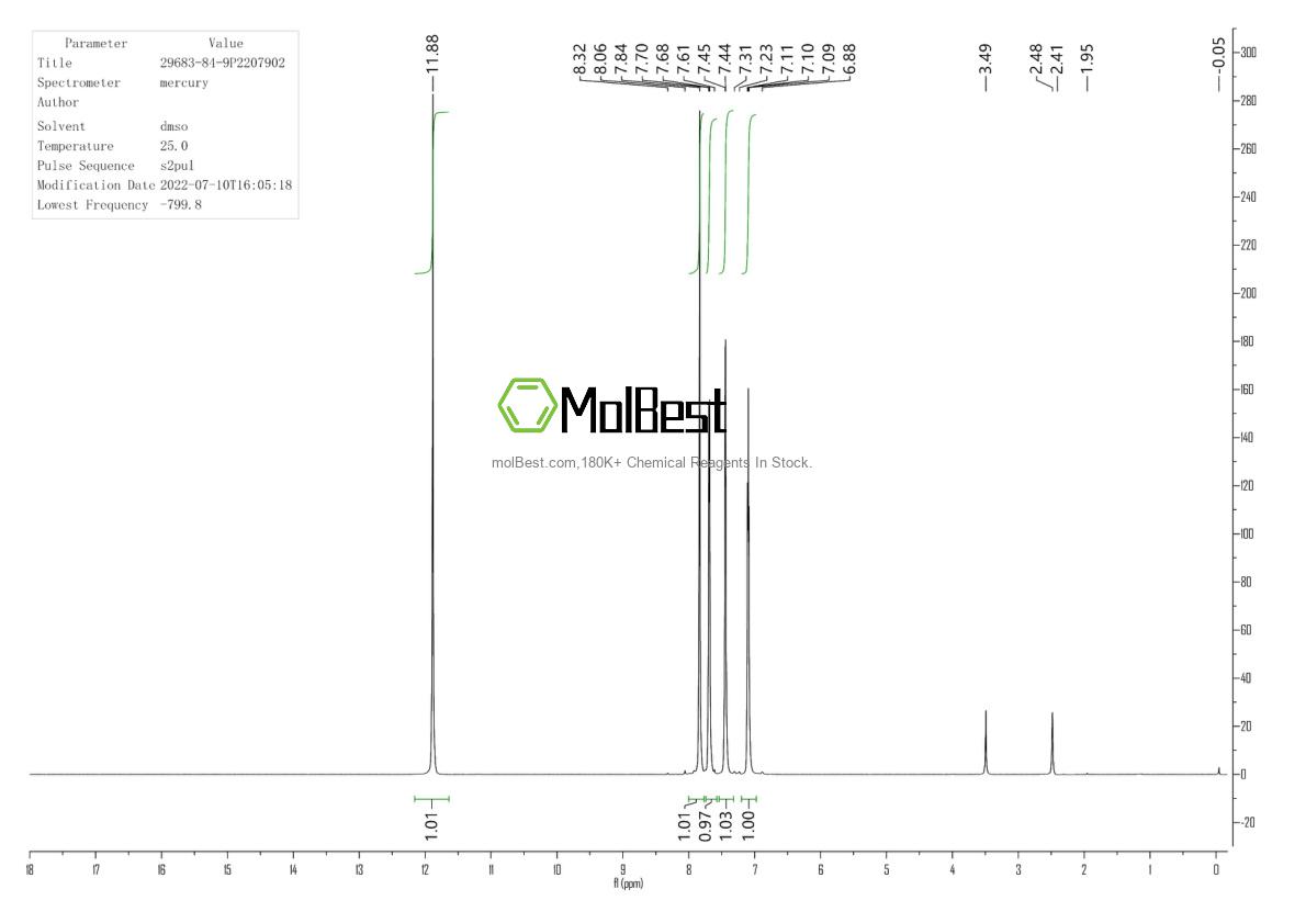 Physical sample testing spectrum (NMR) of 29683-84-9