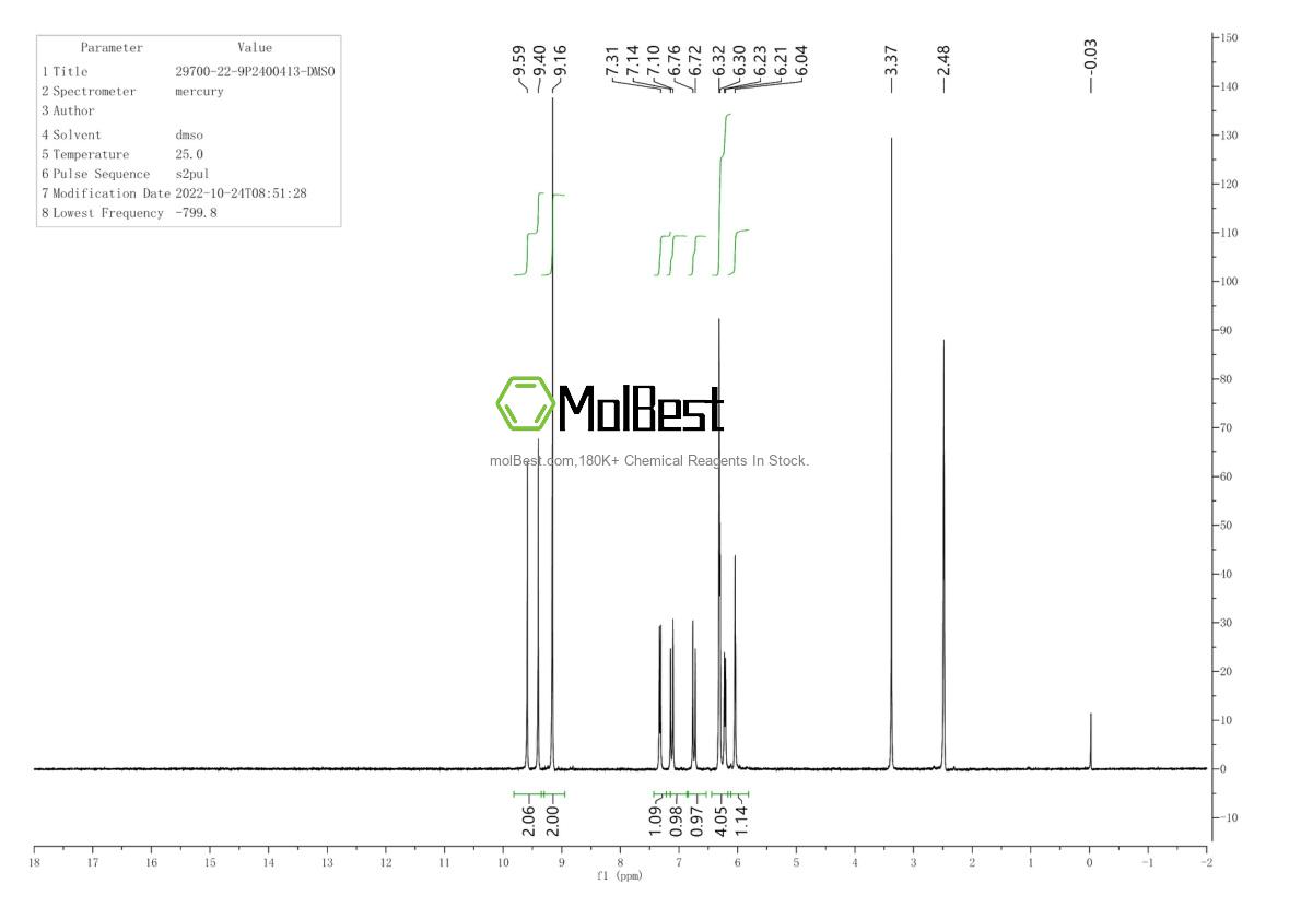 Spektrum pengujian sampel fisik (NMR) 29700-22-9