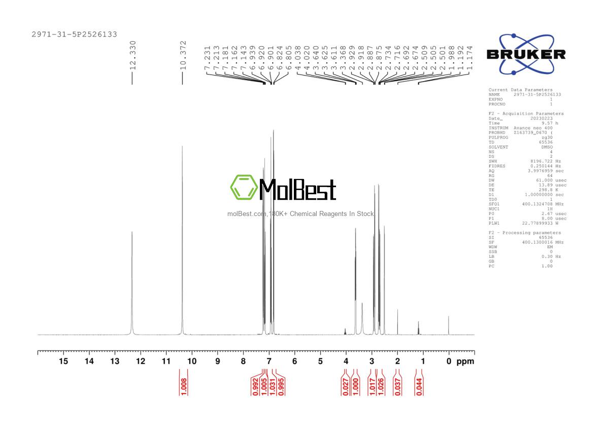 Physical sample testing spectrum (NMR) of 2971-31-5