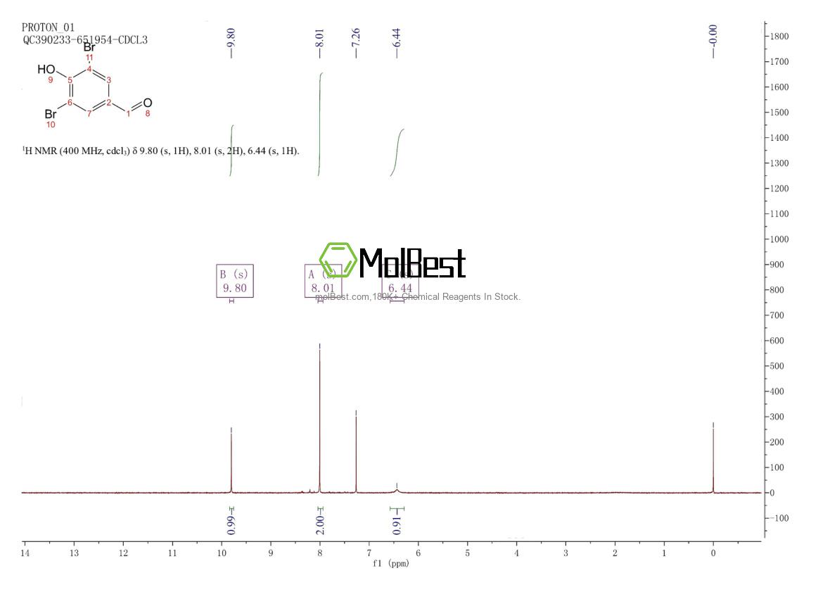 Physical sample testing spectrum (NMR) of 2973-77-5