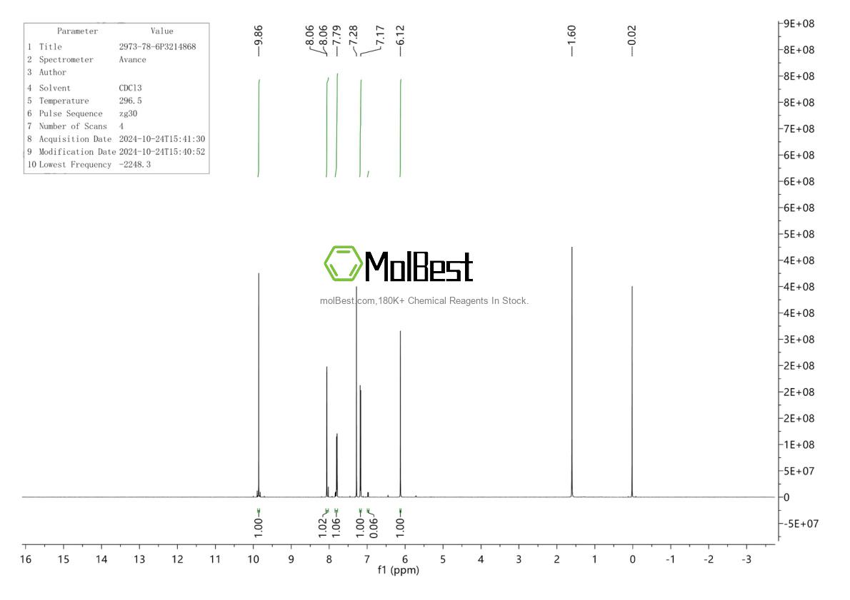Physical sample testing spectrum (NMR) of 2973-78-6