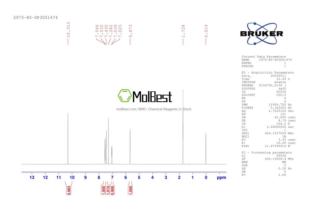 Physical sample testing spectrum (NMR) of 2973-80-0