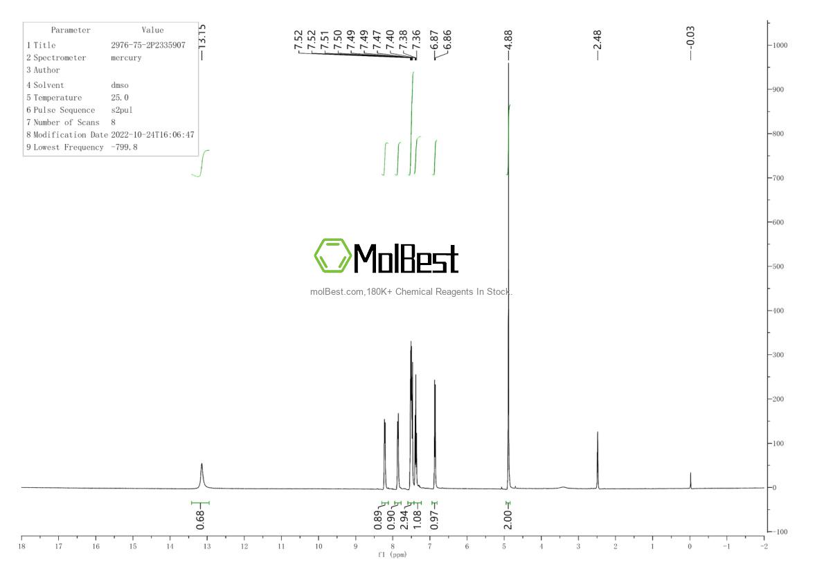2976-75-2 fiziksel numune test spektrumu (NMR)
