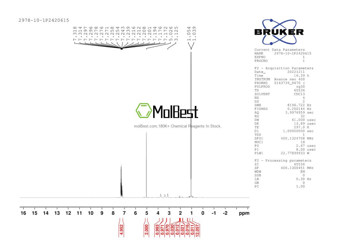 Physical sample testing spectrum (NMR) of 2978-10-1