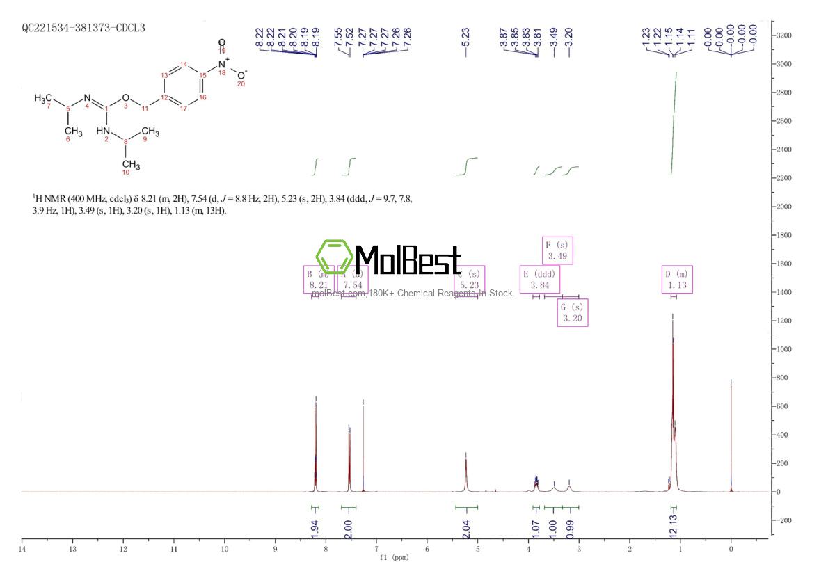 Physical sample testing spectrum (NMR) of 2978-11-2