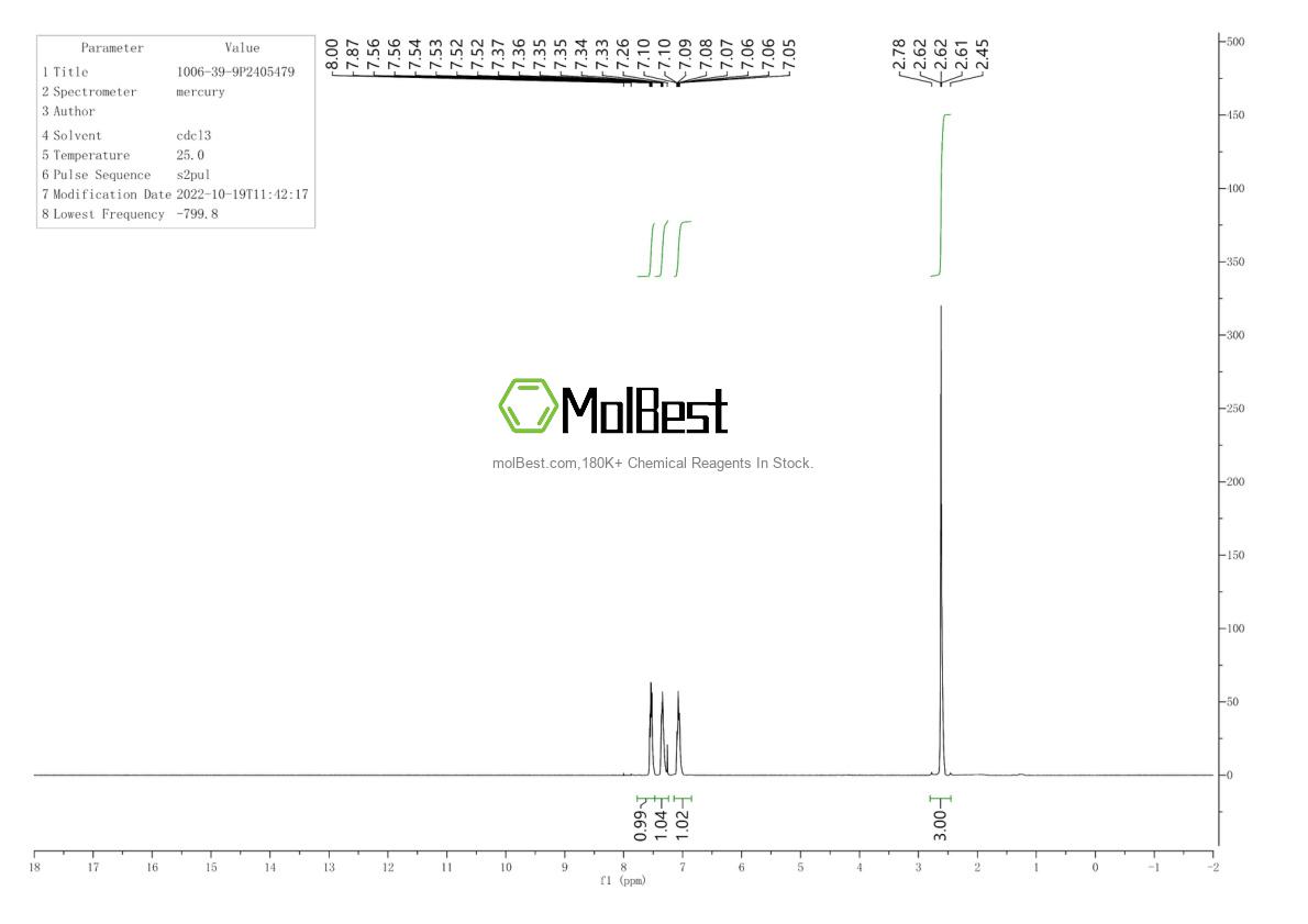 Physical sample testing spectrum (NMR) of 29781-80-4