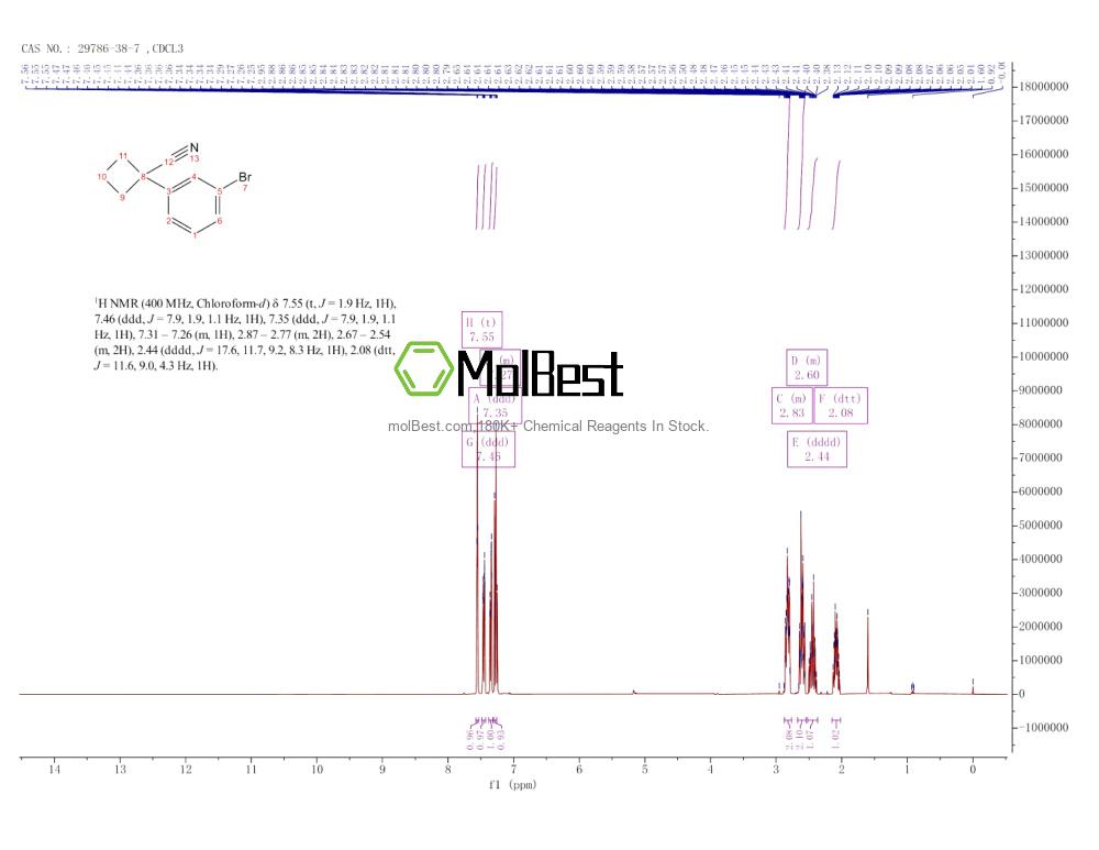 29786-38-7 fiziksel numune test spektrumu (NMR)