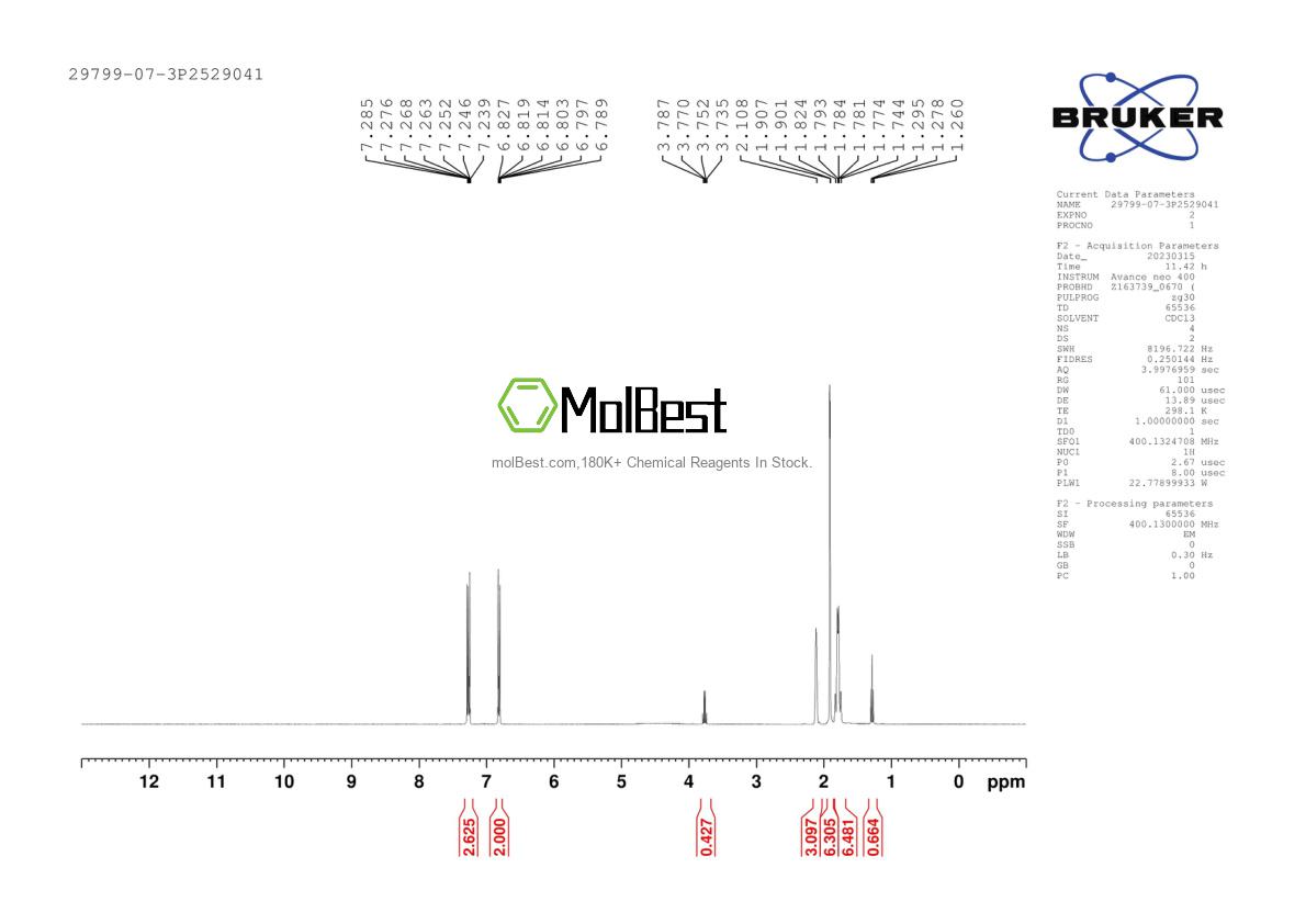 Physical sample testing spectrum (NMR) of 29799-07-3