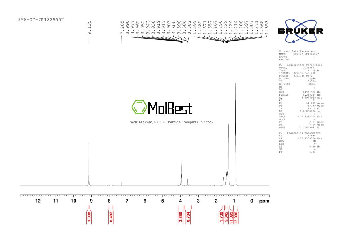 Physical sample testing spectrum (NMR) of 298-07-7