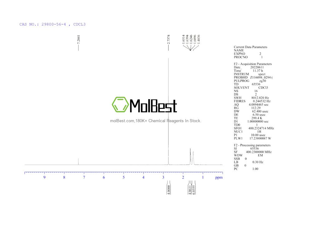 Physical sample testing spectrum (NMR) of 29800-56-4