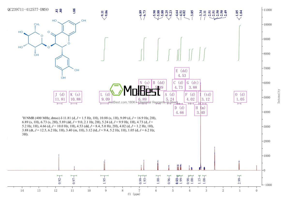 Physical sample testing spectrum (NMR) of 29838-67-3
