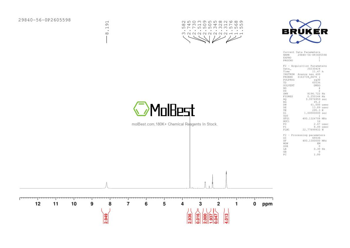 Physical sample testing spectrum (NMR) of 29840-56-0