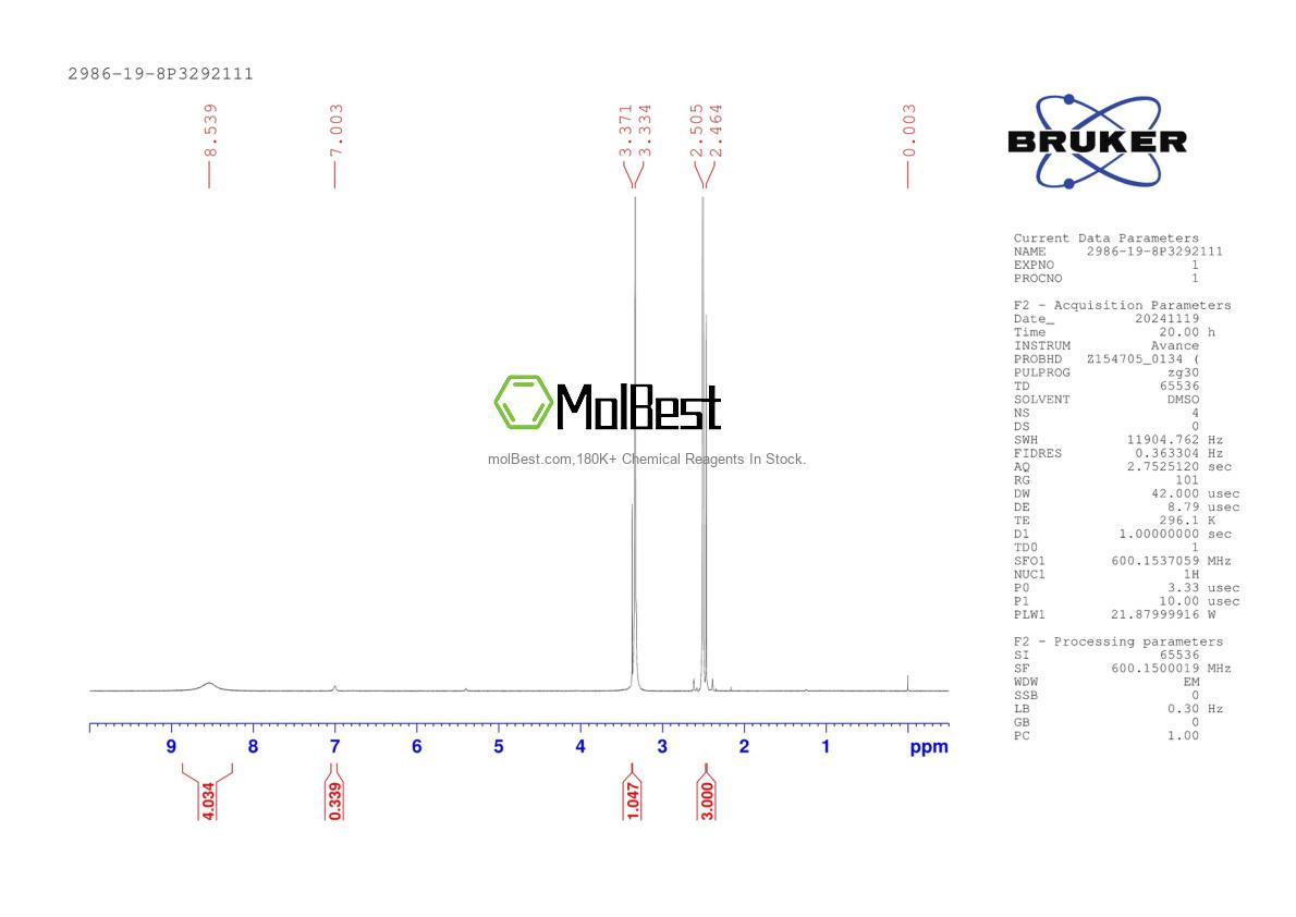 Physical sample testing spectrum (NMR) of 2986-19-8