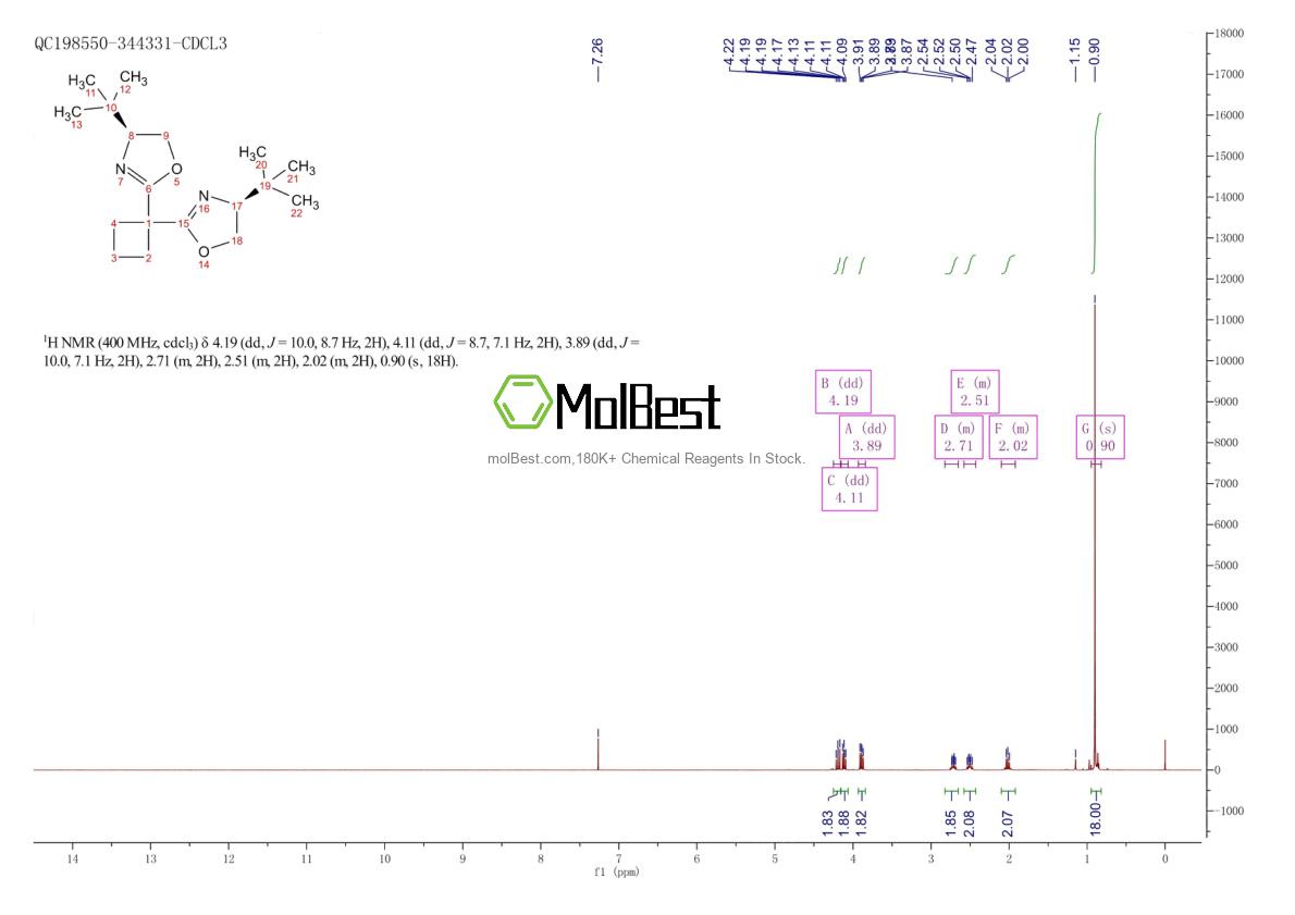 Physical sample testing spectrum (NMR) of 298693-02-4