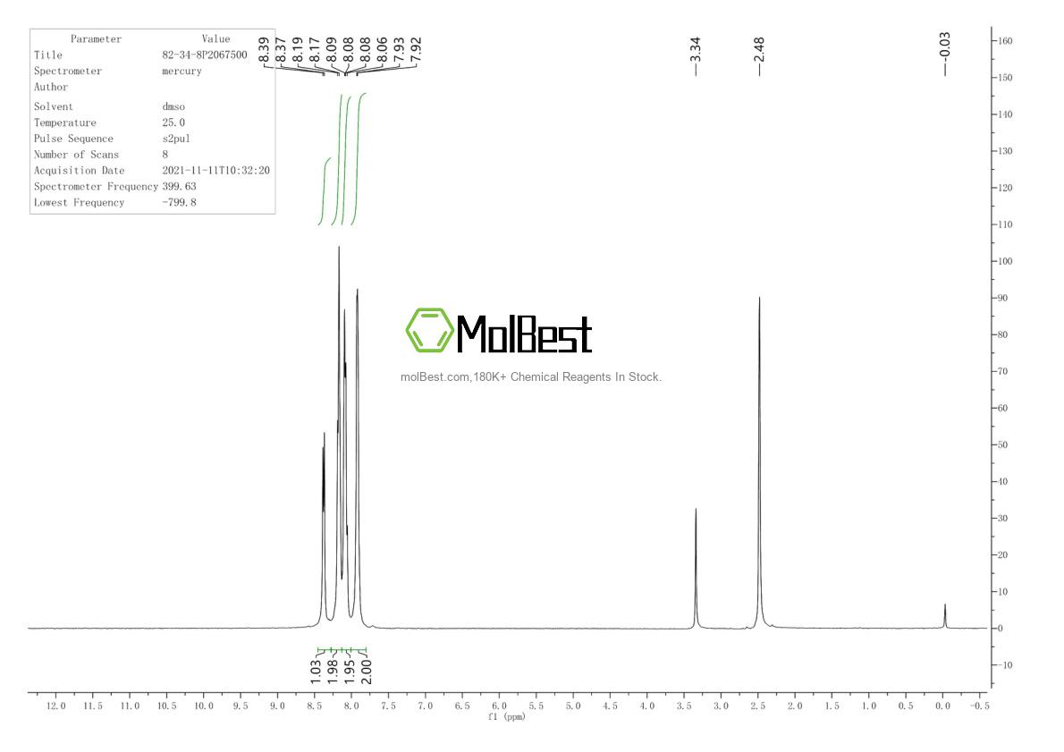 Physical sample testing spectrum (NMR) of 298695-62-2
