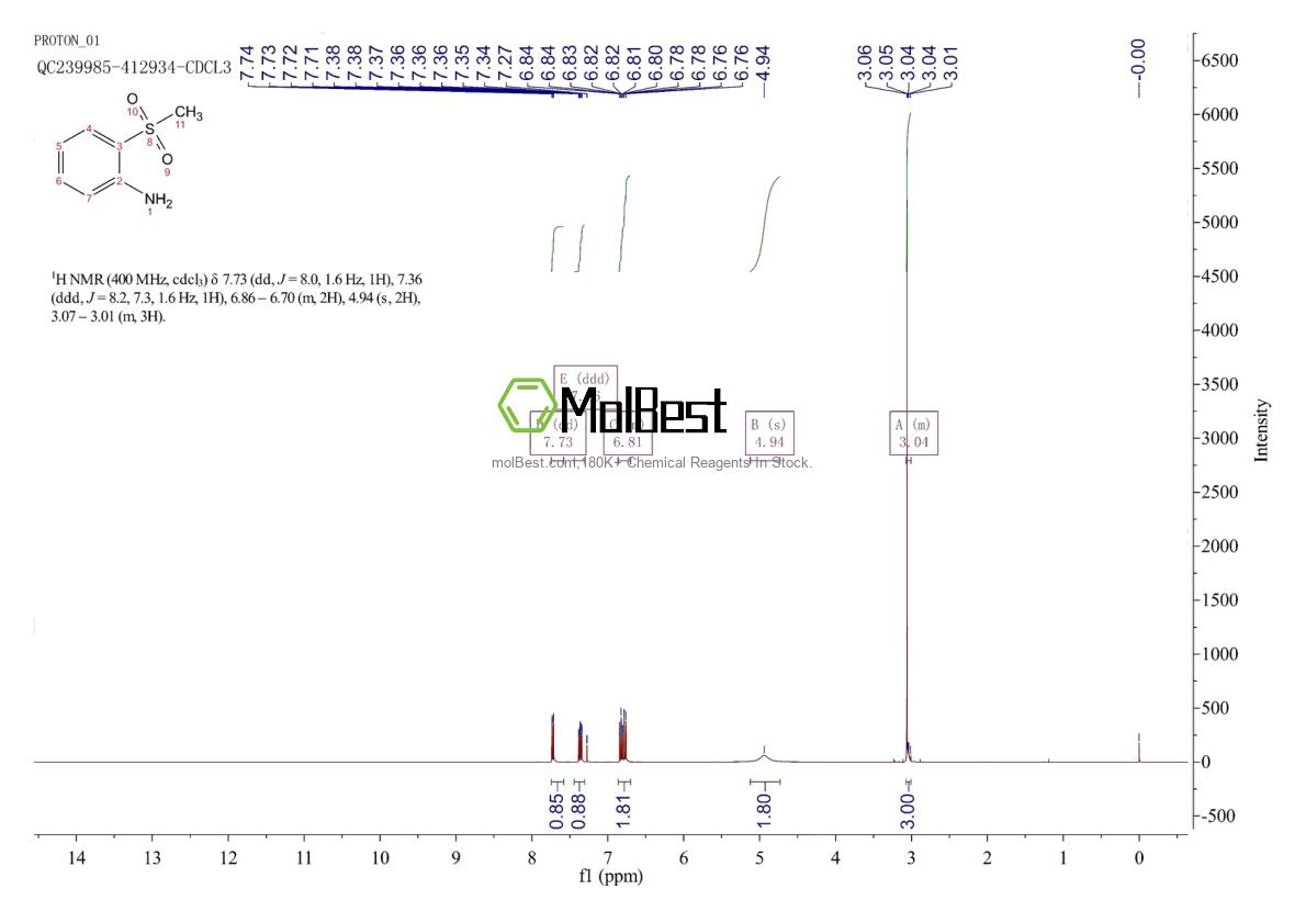 Physical sample testing spectrum (NMR) of 2987-49-7