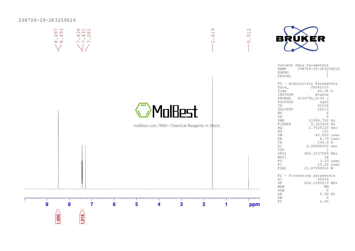 Physical sample testing spectrum (NMR) of 298709-29-2