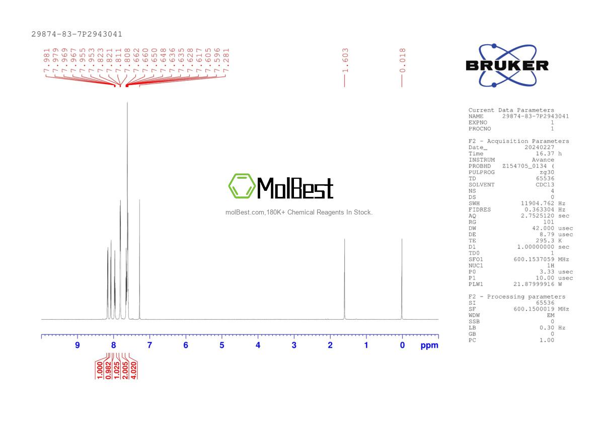 Physical sample testing spectrum (NMR) of 29874-83-7