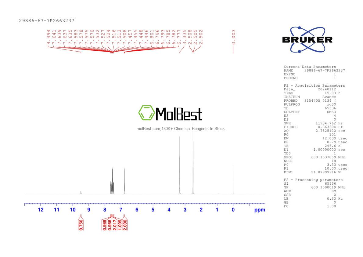 Physical sample testing spectrum (NMR) of 29886-67-7