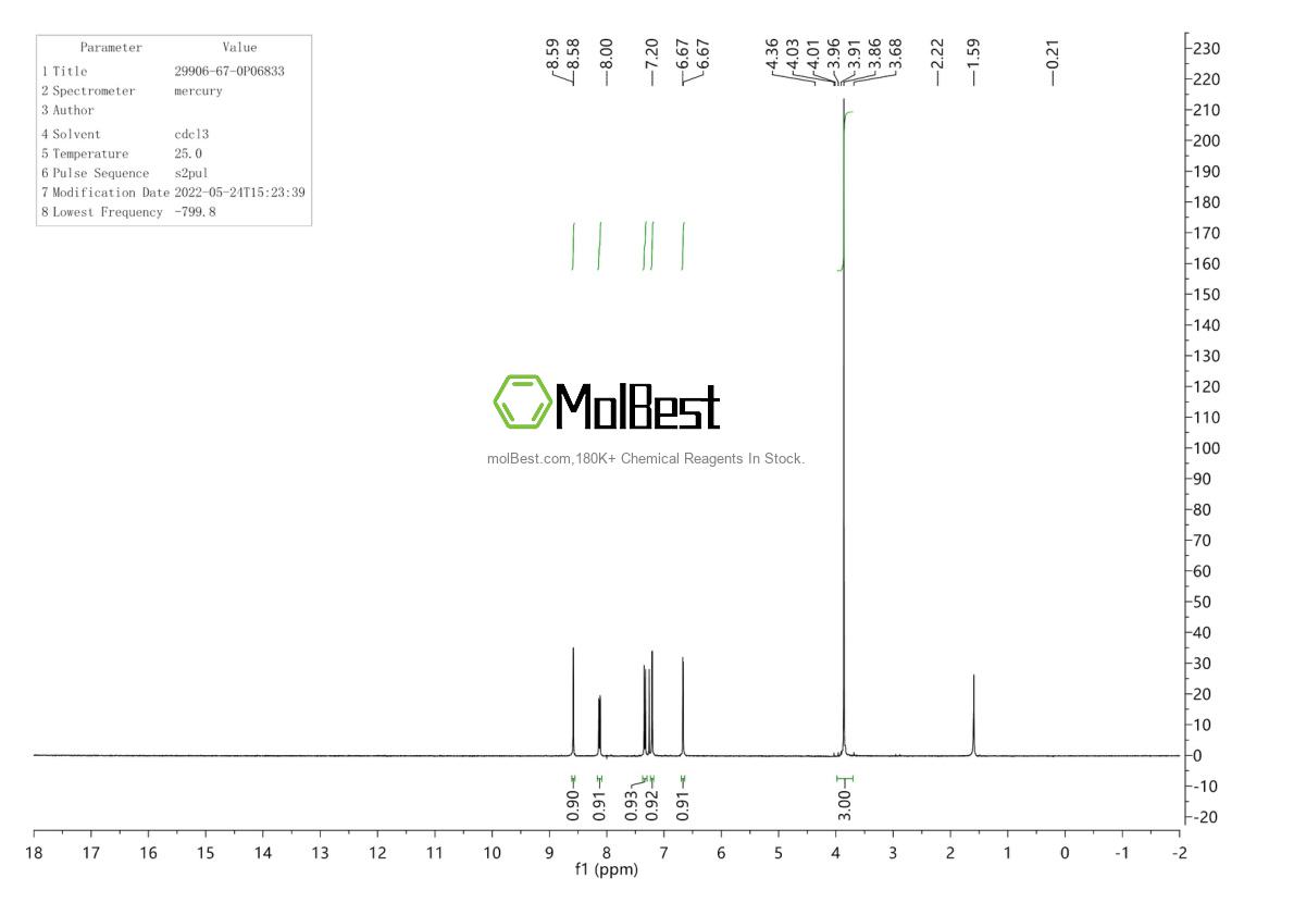 Physical sample testing spectrum (NMR) of 29906-67-0