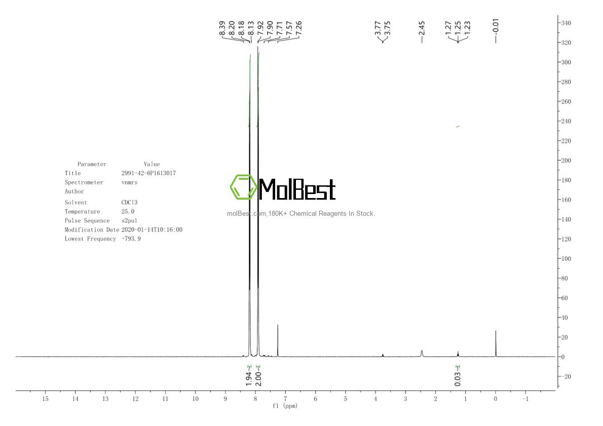 Physical sample testing spectrum (NMR) of 2991-42-6